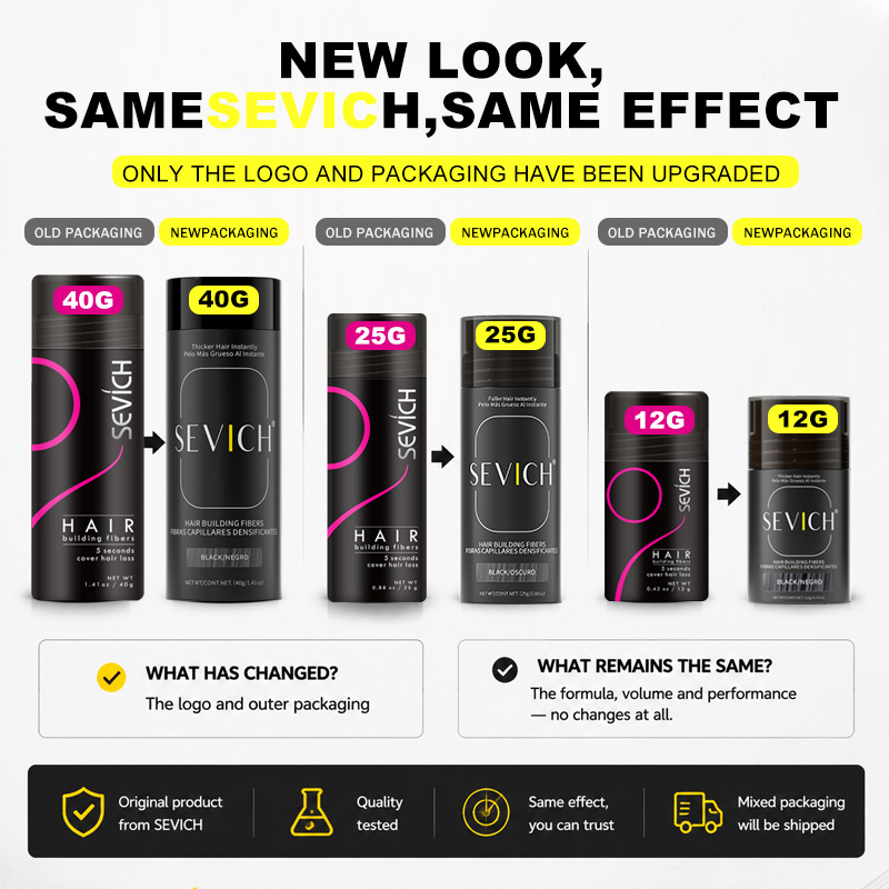 Кератиновые волокна для волос: – обзор и цена Hair Care Basic