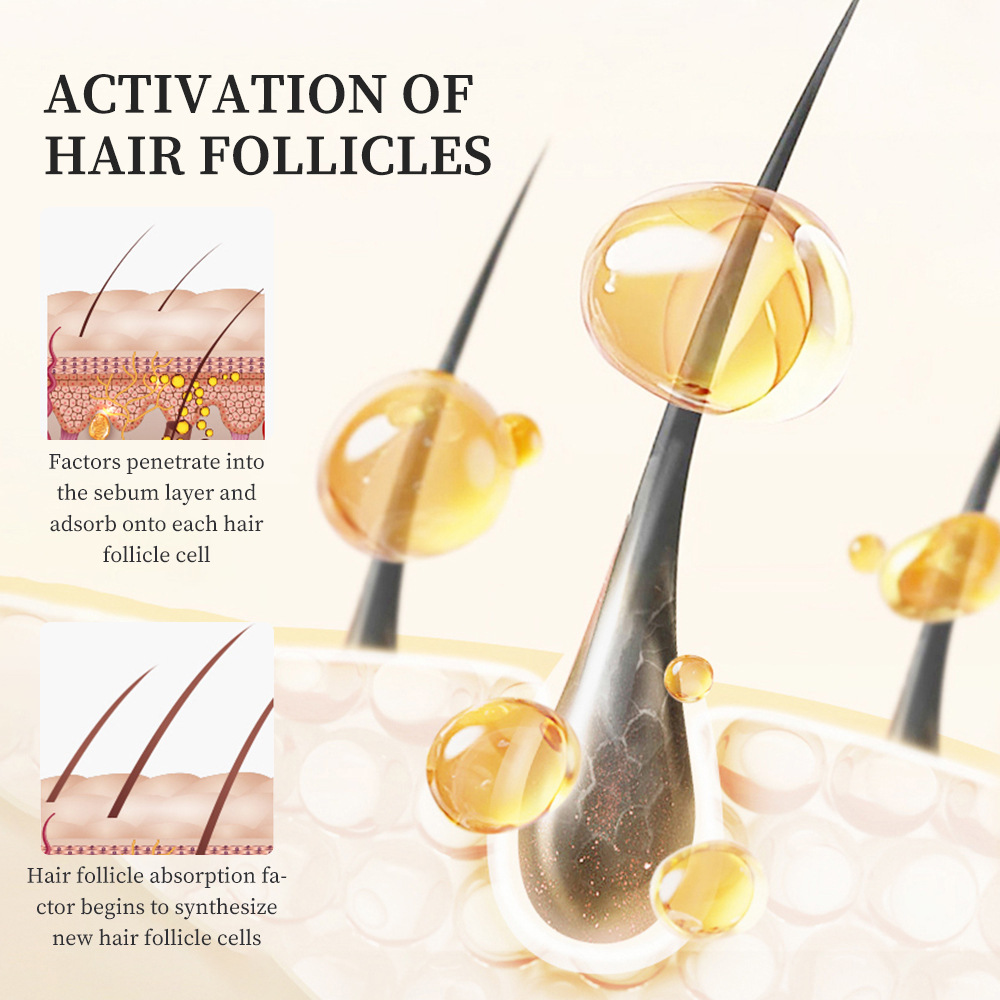 Эфирное масло для роста волос, – обзор и цена Hair Care Organic