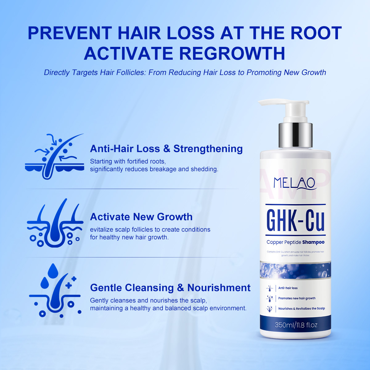 Шампунь для роста волос с пепт – обзор и цена Hair Care Basic